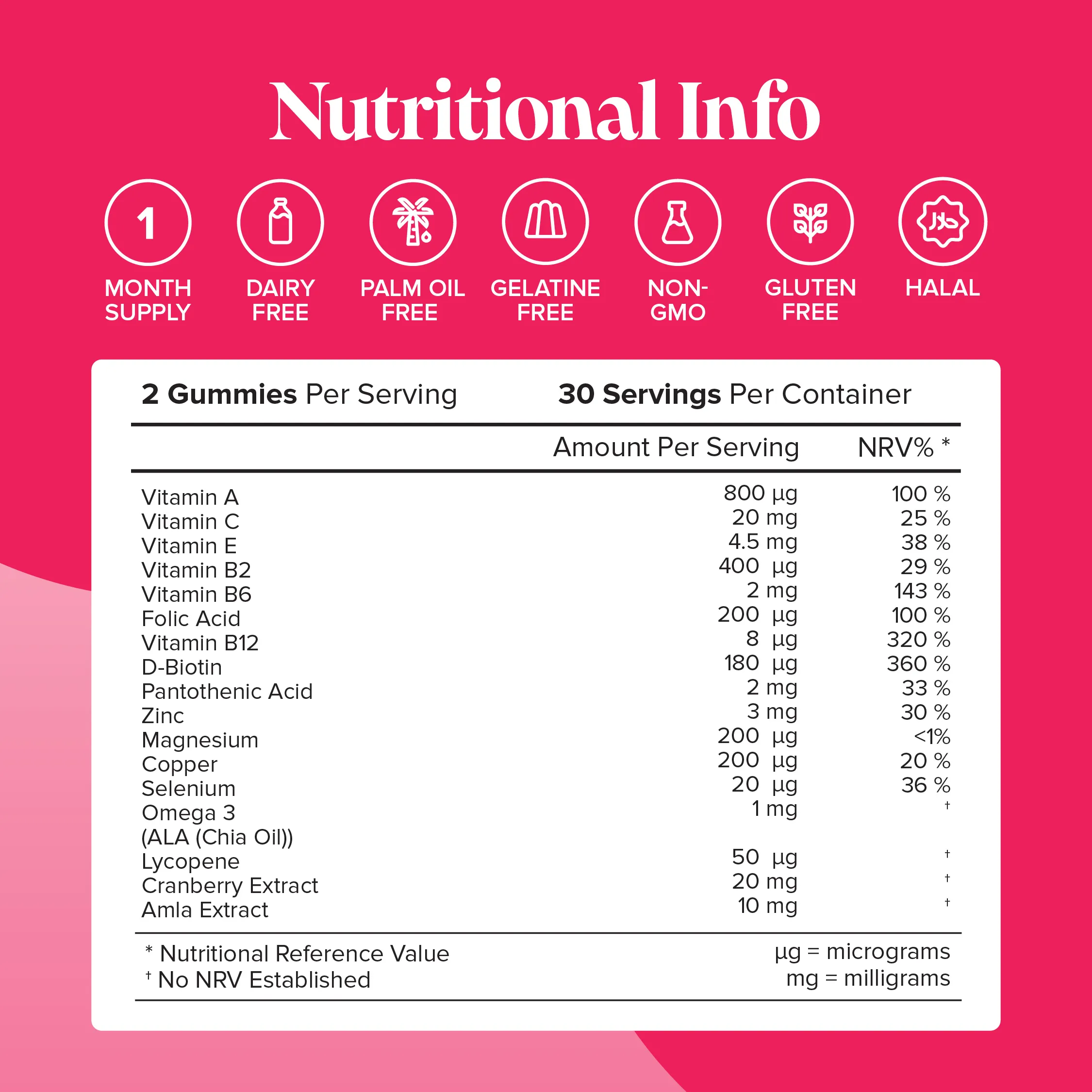 Multivitamin Gummies - Image 11
