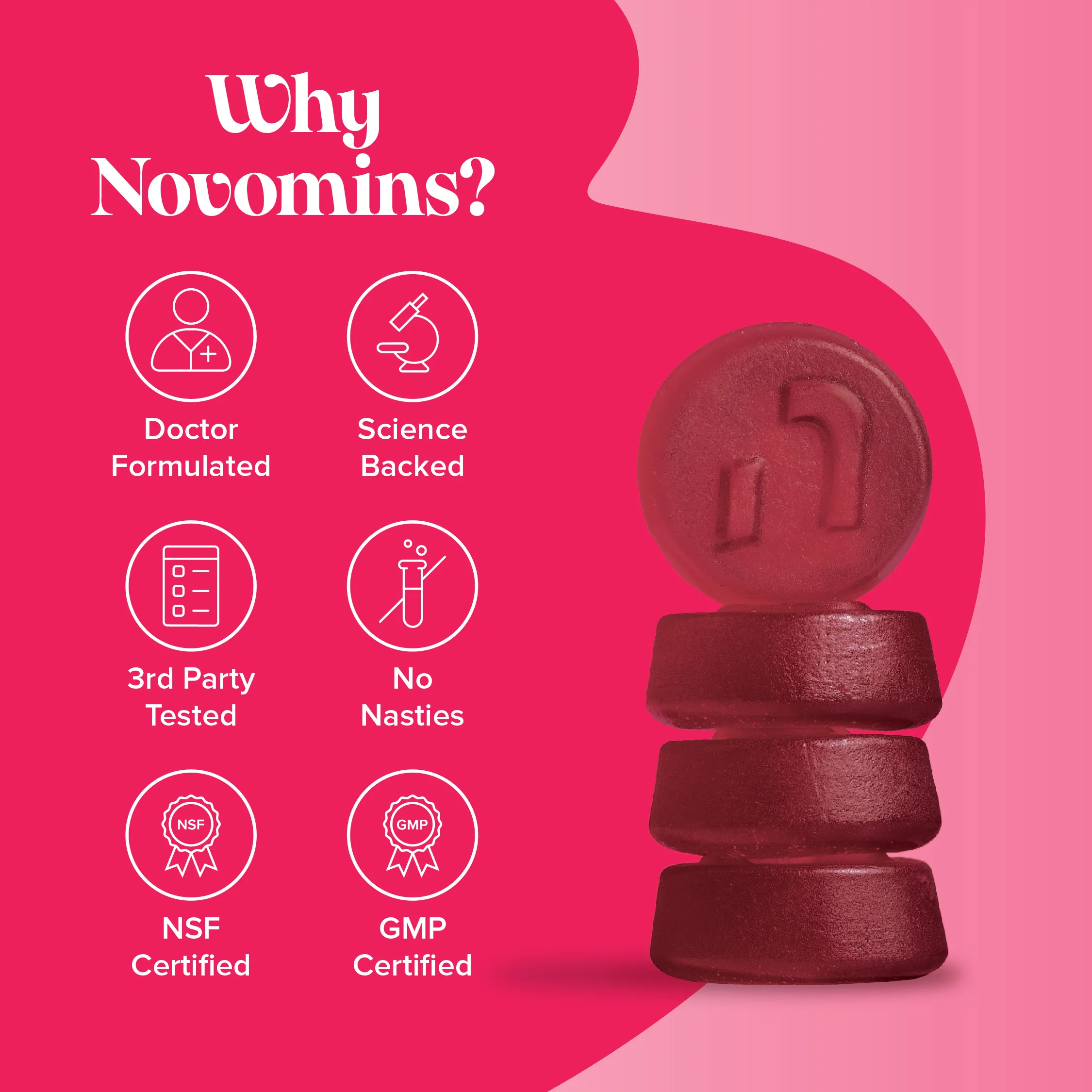 Multivitamin Gummies - Image 12