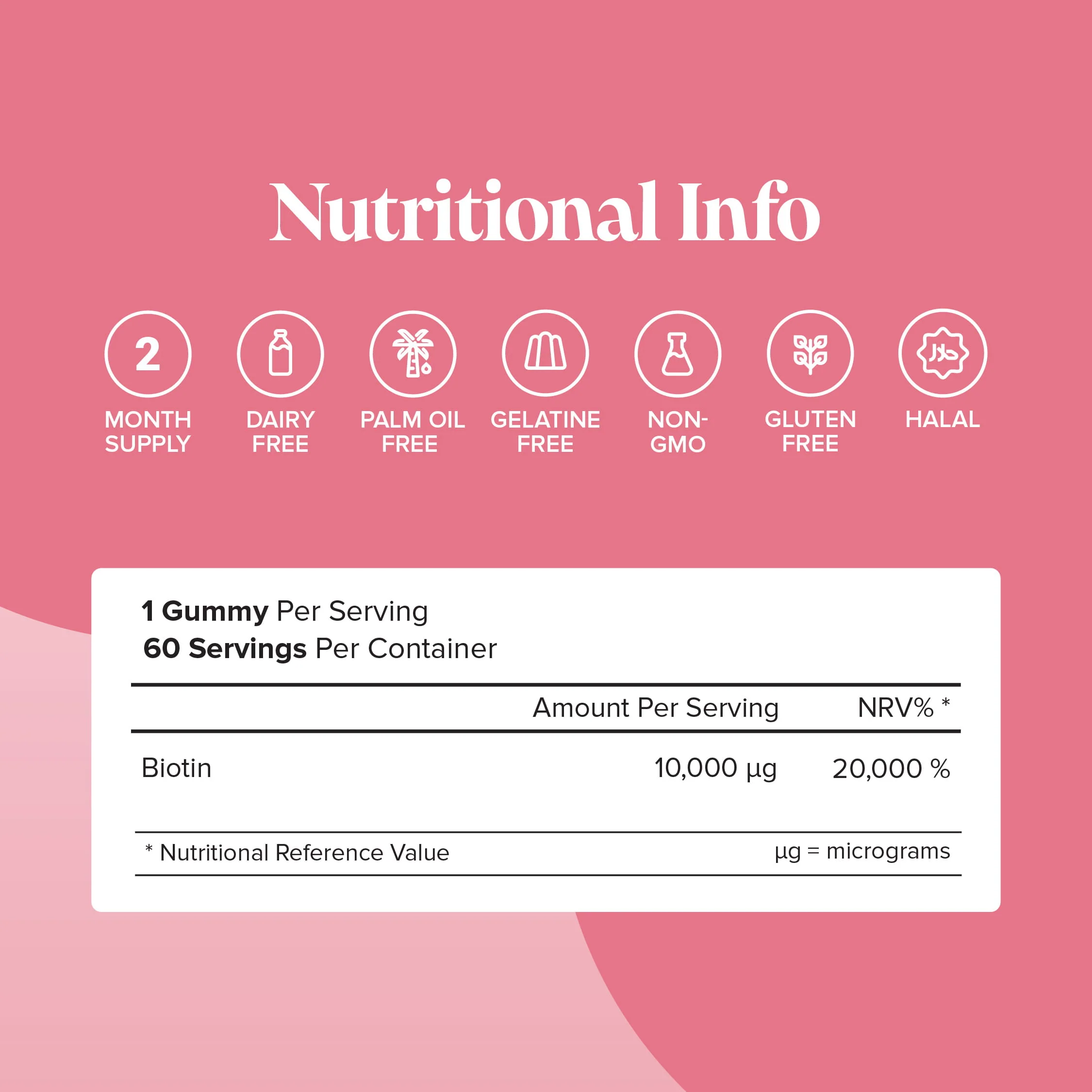 Biotin Gummies - Image 8