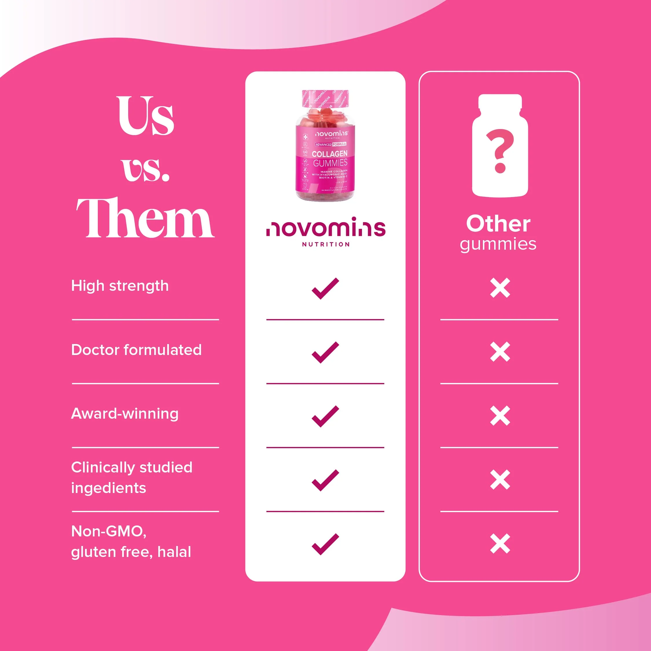 Collagen Gummies - Image 11