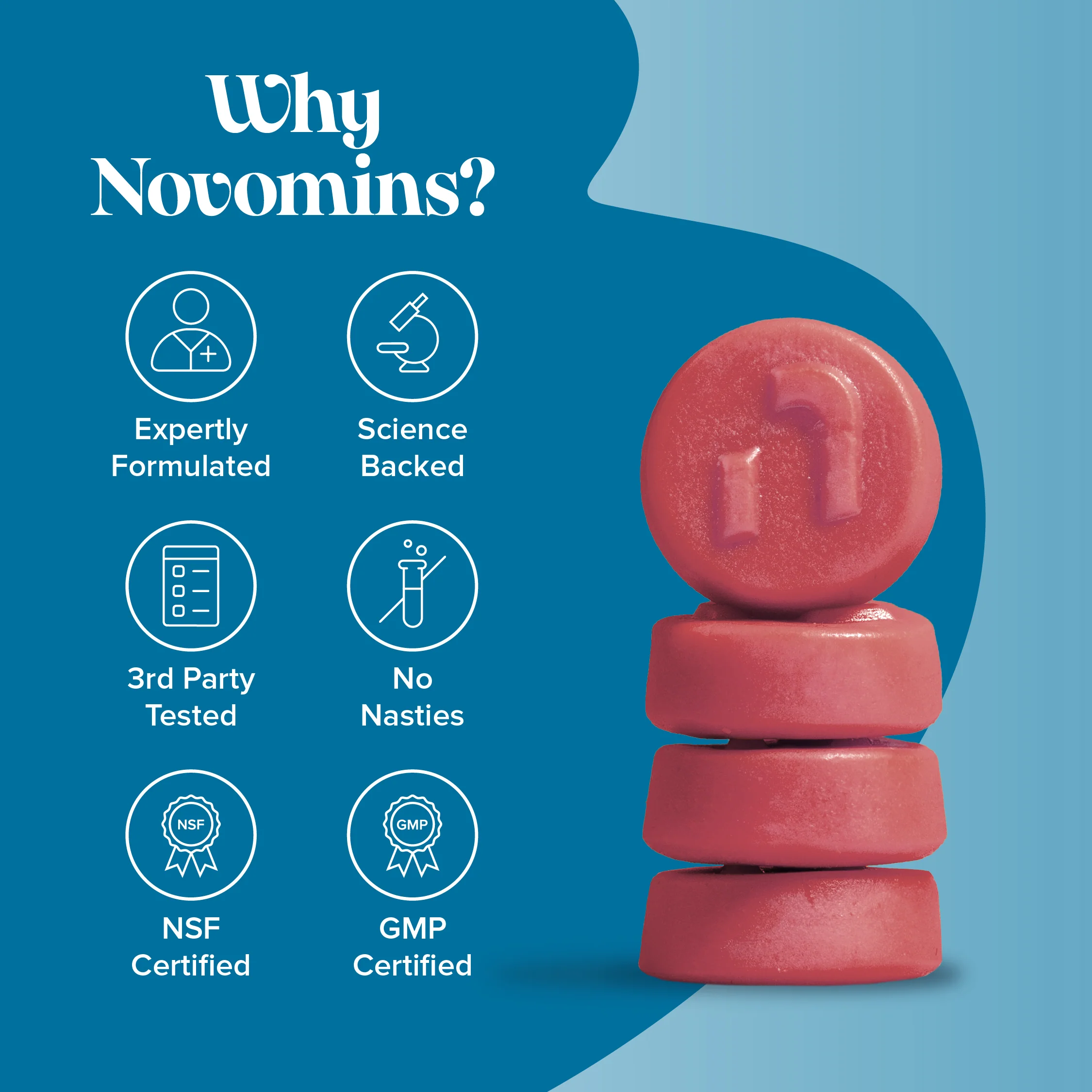 Creatine Gummies - Image 11