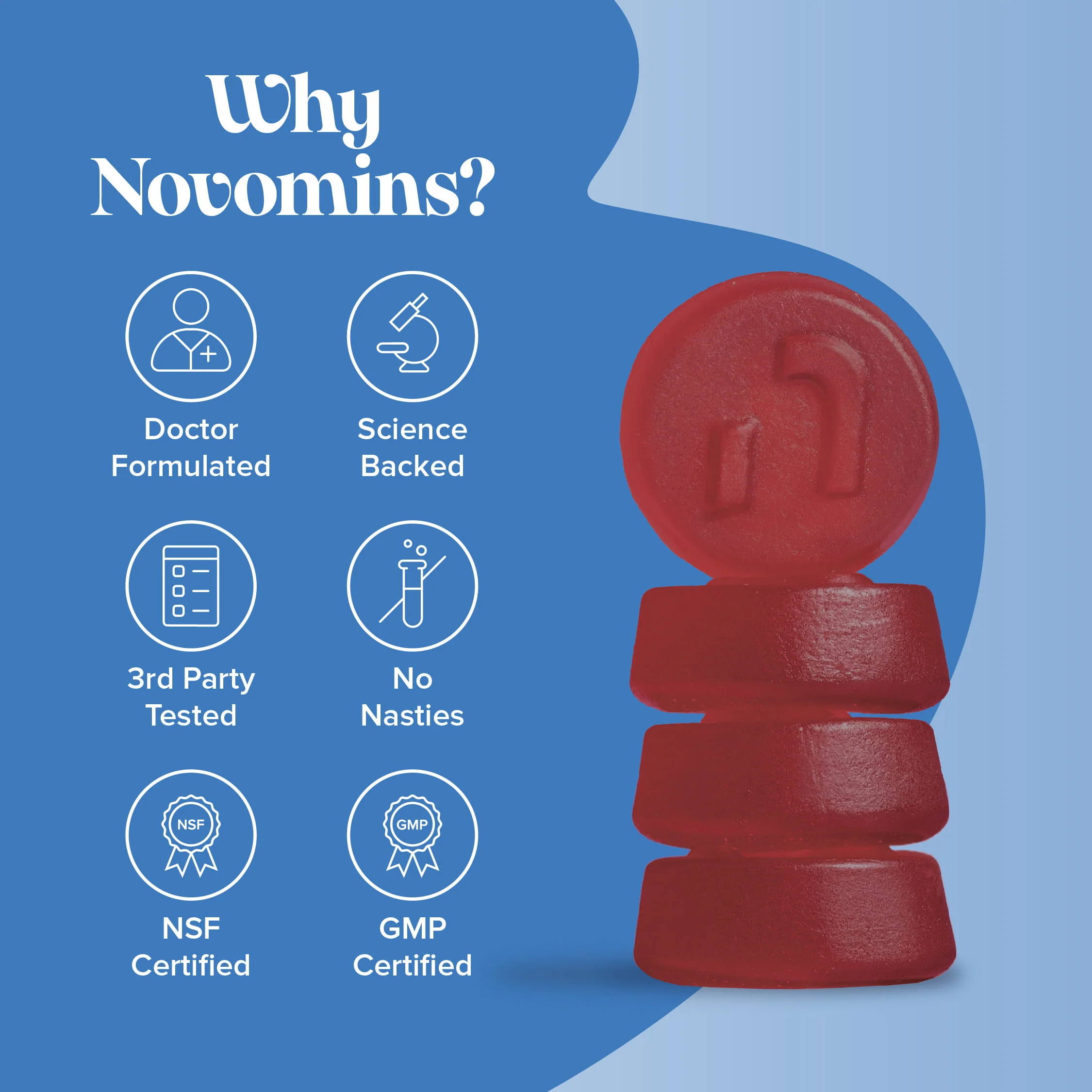 Joint Gummies - Image 11