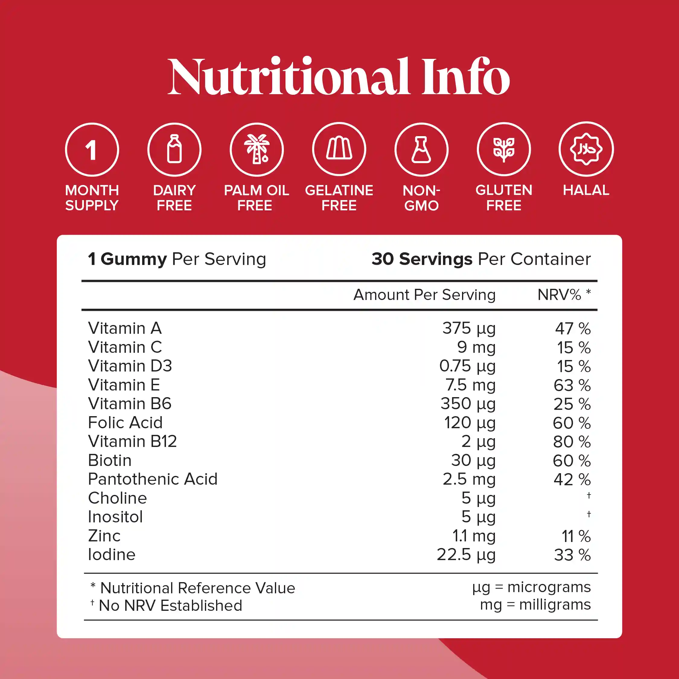 Kids Multivitamin Gummies - Image 7