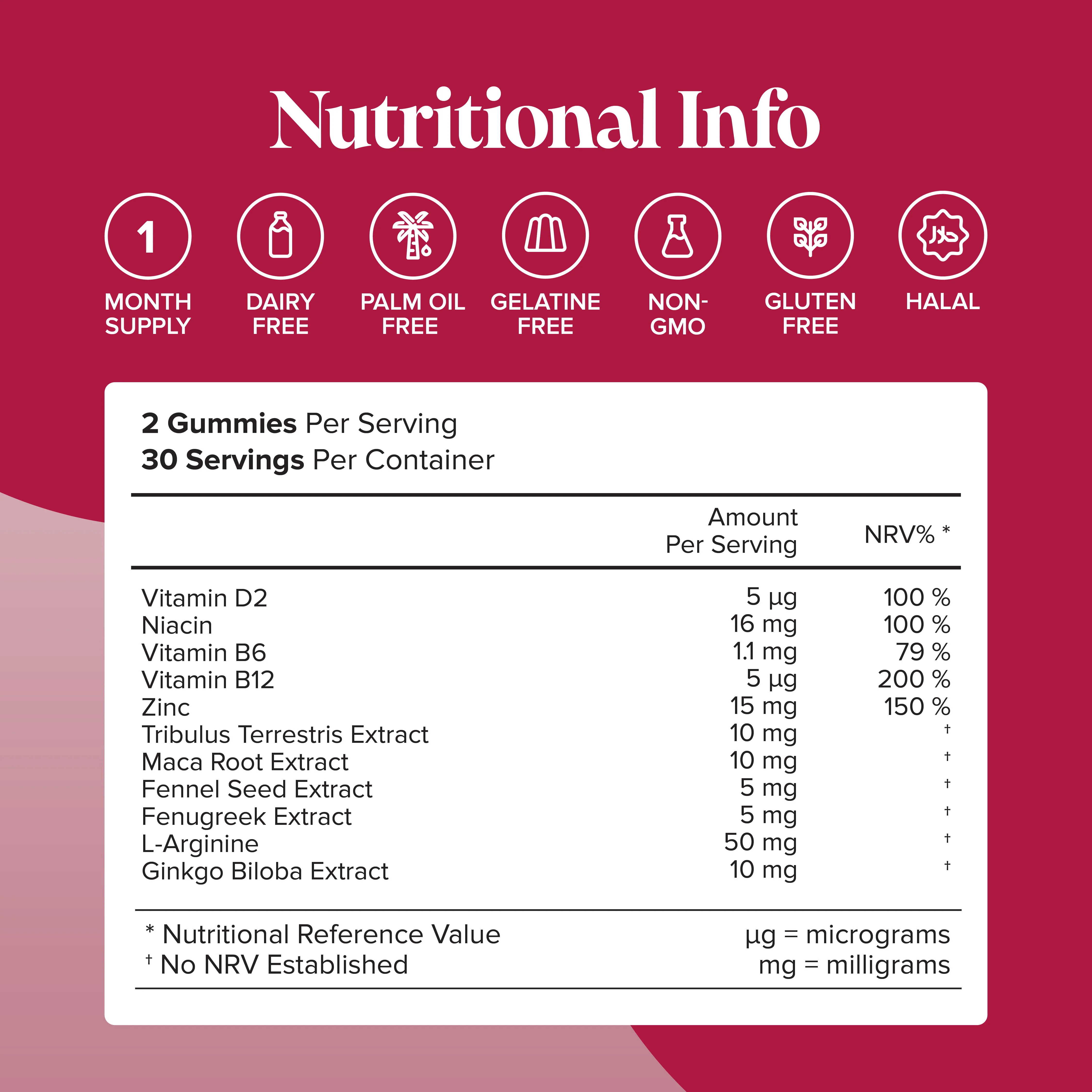 TestoBoost Gummies - Image 9
