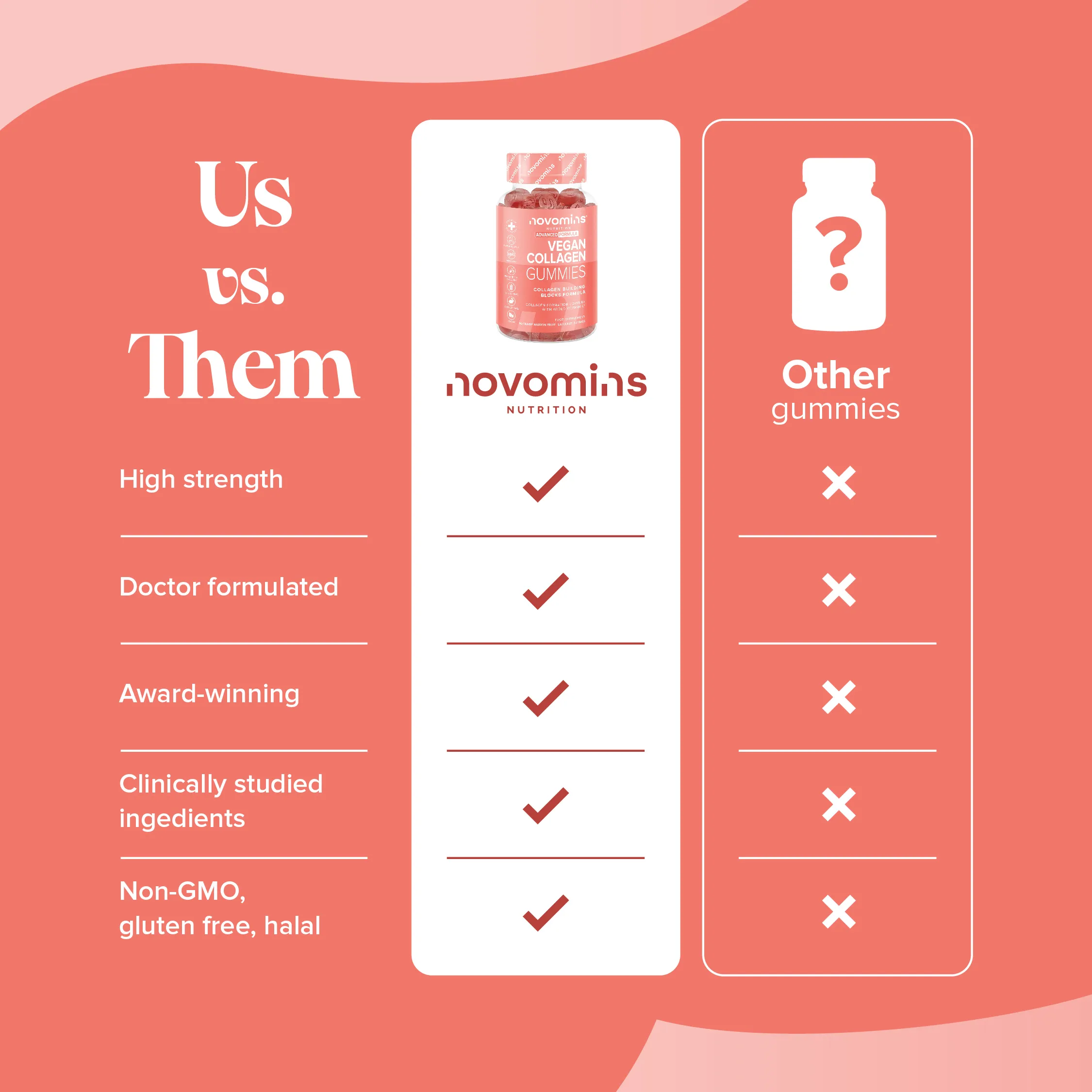 Vegan Collagen Gummies - Image 13