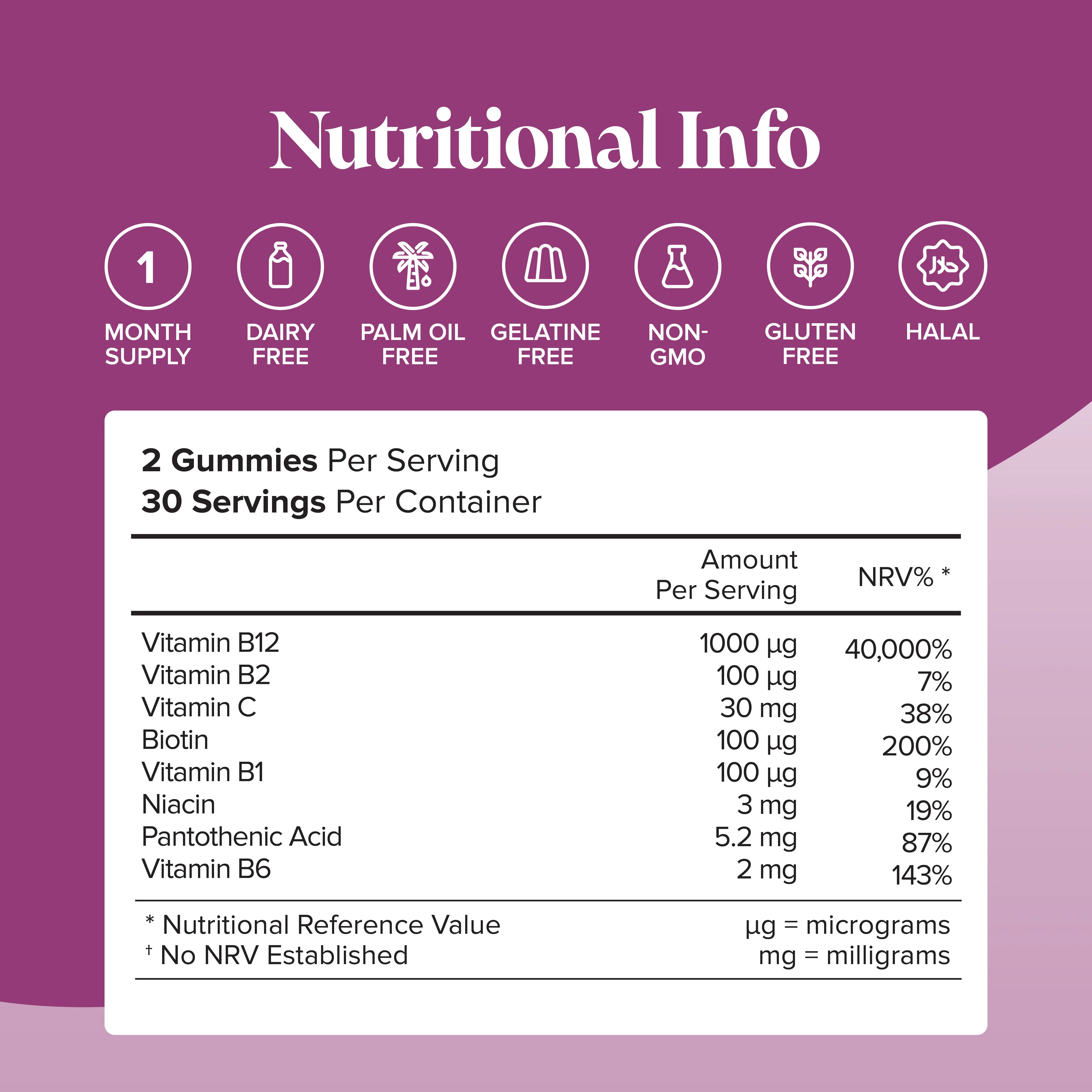 Vitamin B12 Gummies - Image 10